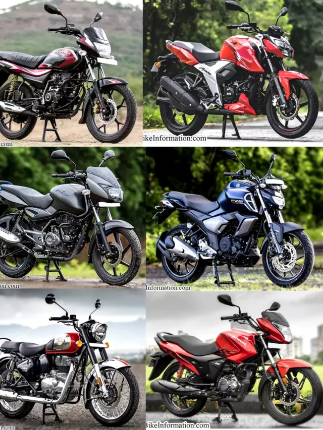 Best Bikes Under 1 Lakh in 2025